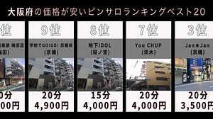 大阪府の激安ピンサロランキングTOP20