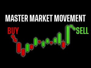 Why Does Technical Analysis Work? A Beginner's Guide To T.A.