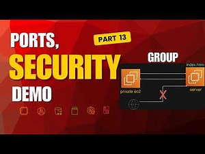 AWS Security Groups Explained | Inbound & Outbound Rules + Ports Demo