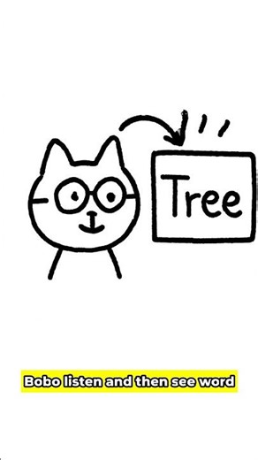 Laugh & Learn: Bobo's Language Adventures! 🐾
