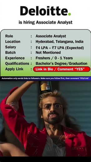 Deloitte Hiring Associate Analyst | Hyderabad Jobs 2026 | Freshers Apply Now