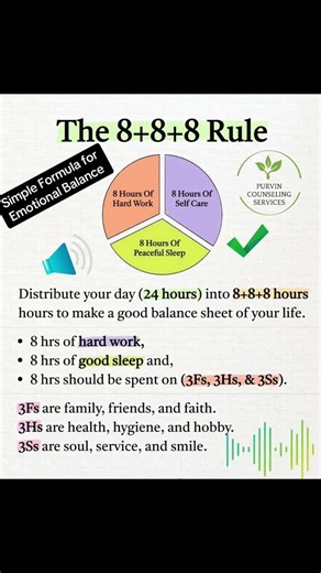 The 8×8×8 Rule: A Simple Formula To Balance Your Day