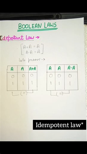Idempotent law Boolean alzebra #booleanlogic #digitalelectronics #isc #iscclass12 #discrete #java