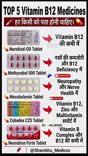Top 5 Vitamin B12 Medicines | Best Vitamin B12 Tablets for Nerve Health & B12 Deficiency | #shorts