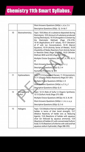 5.4K views · 13 reactions | Chemistry 11th Class New Smart Syllabus and Model Paper.. #al_basheer_academy #Chemistry #11th #SmartSyllabus #viralpost2025 #PECTAA #fyp | Al Basheer Academy of Science and Computer Center | Facebook