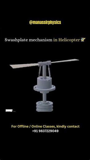 The hidden physics behind helicopter control: Swashplate mechanism... #Physics #Science