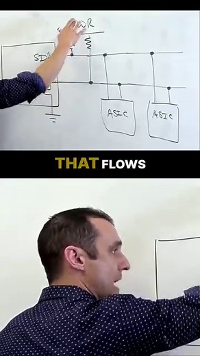 I2C Explained: How Open-Drain and Pull-Ups Really Work