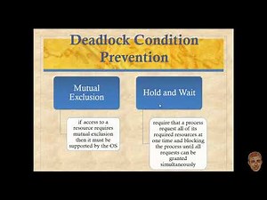 Deadlock Prevention Strategy