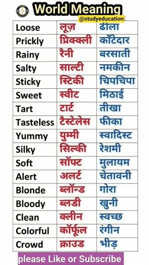 World Meaning in Hindi | English speaking practice | spoken English practice | daily Use English