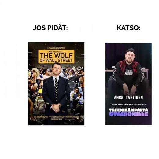 Jos pidät näistä elokuvista, katso nämä kurssit