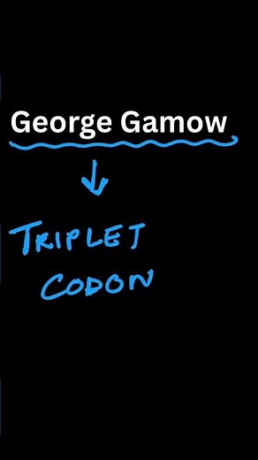 What is Genetic code and its discovery? |AP |NCERT |NEET Biology