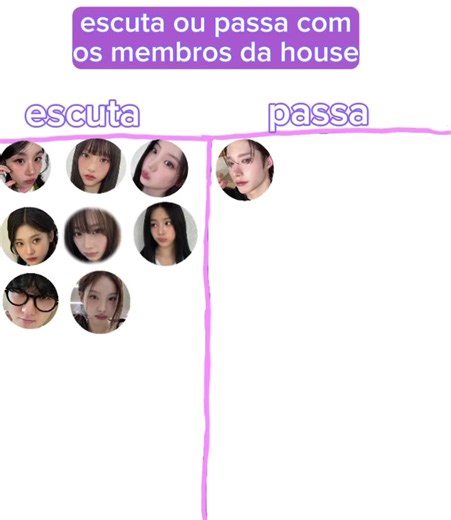 #dona w Giselle #adm haerin trocamos de contaᰔ#vaiprafycaramba