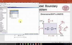 1.4 Create Rectangle