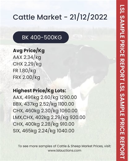 📈 🐄 Wednesday's selected Cattle Mart Price Report is now available on the LSL News website: https://news.lslauctions.com/ | LSL Auctions