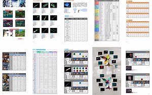 PSO EP1 2 ULTIMATE EDITION Trailer