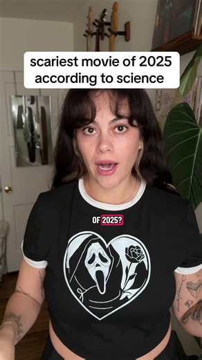 Scariest Movie of 2025 Revealed!