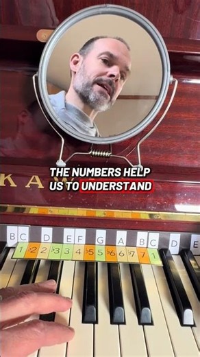 Music Is More Than Mathematics… It’s Emotional Architecture