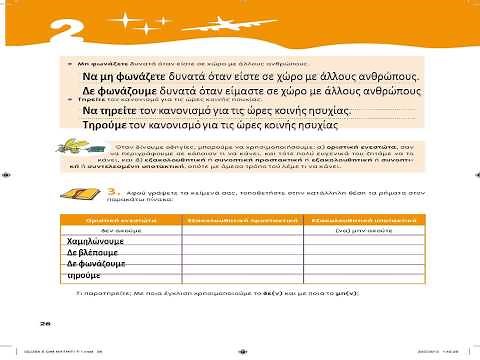 ΕΝΟΤΗΤΑ 2- Η ΖΩΗ ΣΤΗΝ ΠΟΛΗ - Ε΄τάξη Γλώσσα