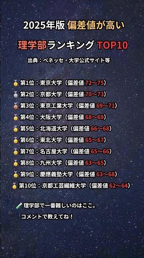 【2025年版】偏差値が高い理学部ランキングTOP10｜理系最難関大学はどこ？