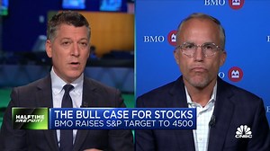 BMO Capital Markets' Brian Belski on inflation concerns