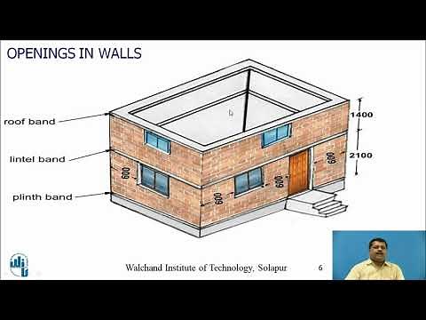 Earthquake resistant measures in Masonry buildings