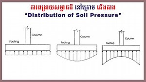 2.4K views · 54 reactions | ប្រធានបទ: «RC Design» ភាគទី 94...