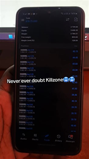 Why Killzone is Dominating the Forex Market