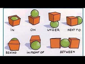 Positional Words for Kids | Learn Position Words with Fun Examples