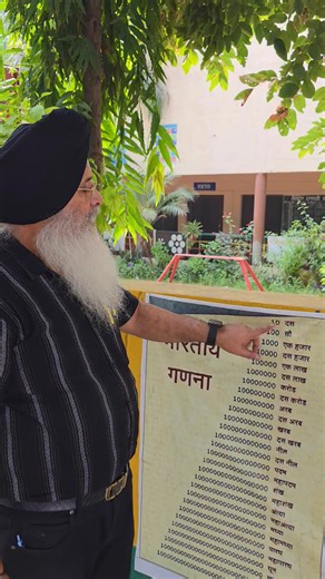 Indian system of numbers | Jaswins Lab On Wheels