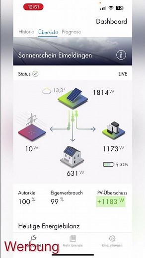 Visualisierung SMA Sunny Portal Überschussladen in LFP Batteriespeicher und Sunny Home Manager 2.0