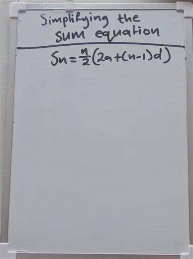 Understanding Simplicity in Mathematics