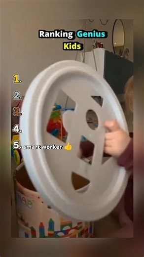 Ranking Genius Kids