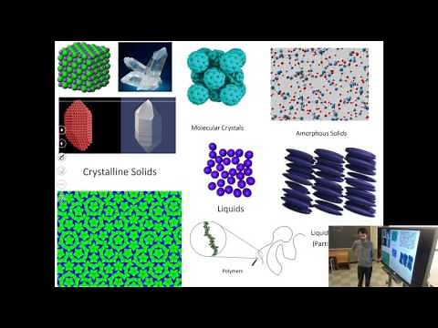 Introduction to Solid State Physics, Lecture 7: Crystal Structure