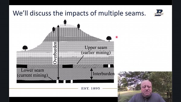 Digging Deeper Into Room and Pillar Mining - BSU MIET 392