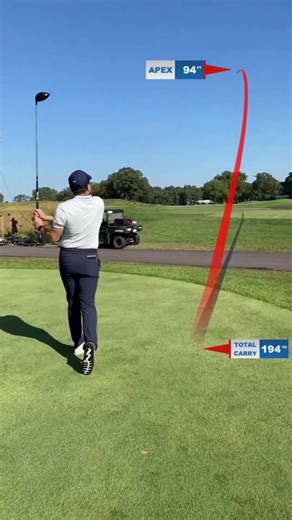 Shot Tracer PRO camera tracking technology 🤯 | Golf FC
