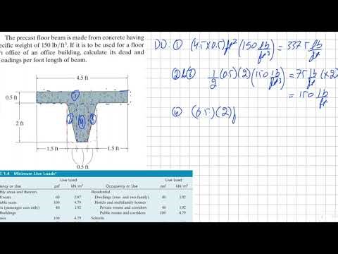 Problem 1-5 :Dead Load And Live Load