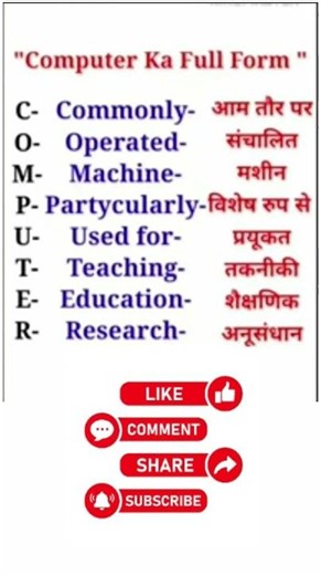 Basic Computer Knowledge | Computer Full Form & Uses