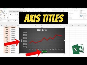 How To Add Axis Titles To A Graph In Excel