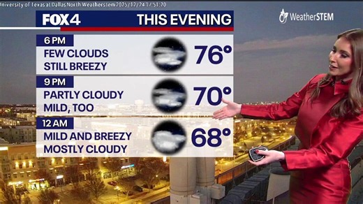 Dallas weather: Dec. 24 evening forecast