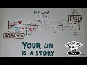 Explaining Narrative Psychology, Individuation And Archetypal Stories