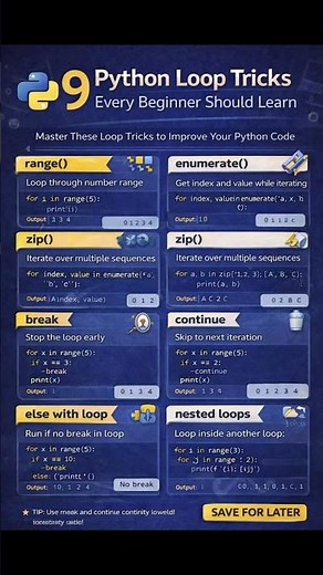 python Loop Tricks 💪 #python #pythonprogramming