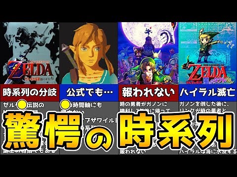 【歴代ゼルダ】世界一分かりやすい！ゼルダの伝説の時系列を解説・紹介