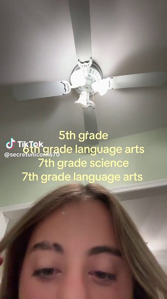 Literal Peak Years for 5th to 7th Grades