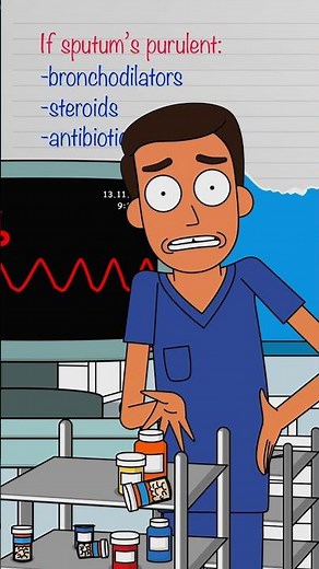 COPD Exacerbation Explained 💨 | The Oxygen Trap You Must Avoid (USMLE Step 2 CK)