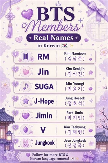 BTS Members’ Real Names in Korean 🇰🇷💜 #btsarmy #bangtan #btsmember #bts