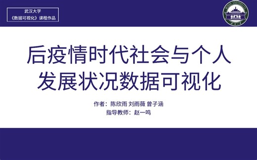 【DataV可视化】后疫情时代社会与个人发展状况数据可视化