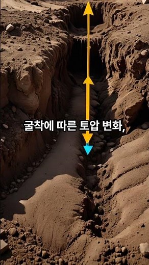 도심지 공사에서 흙막이 공법 선정 시 고려사항, 주변 침하 및 지반변위 원인과 방지대책에 대해 설명