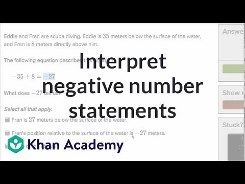 Interpreting negative number statements | 7th grade | Khan Academy