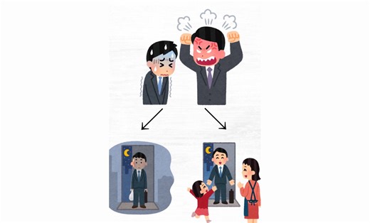 Angry Boss With Happy Family Irasutoyas | Know Your Meme