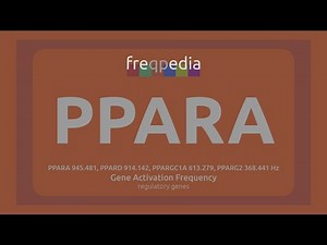 PPARA & PPARG2 (body's energy needs) Gene Activation Frequency